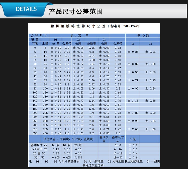 機械組裝精鑄件加工